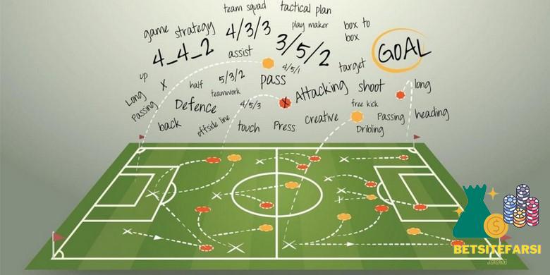 آموزش پیش بینی نتایج فوتبال