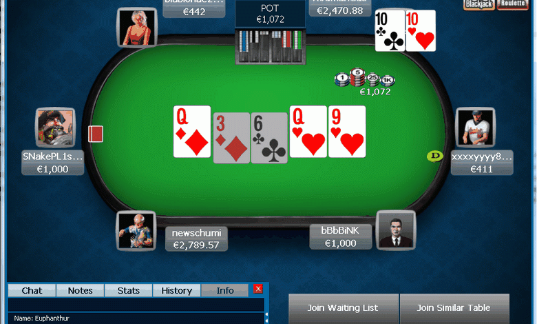 بردن در تورنمنت پوکر