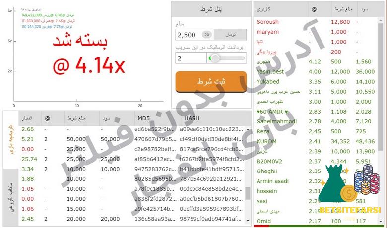 شرط اضافه بازی انفجار