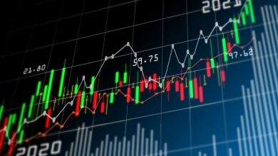آموزش تحلیل تکنیکال بازی انفجار با عکس