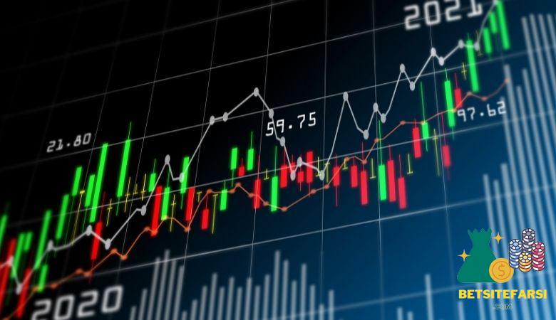 آموزش تحلیل تکنیکال بازی انفجار با عکس