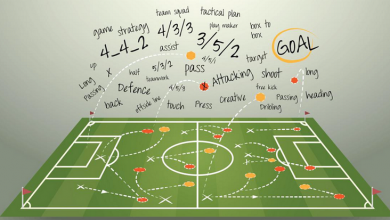 آنالیز فوتبال