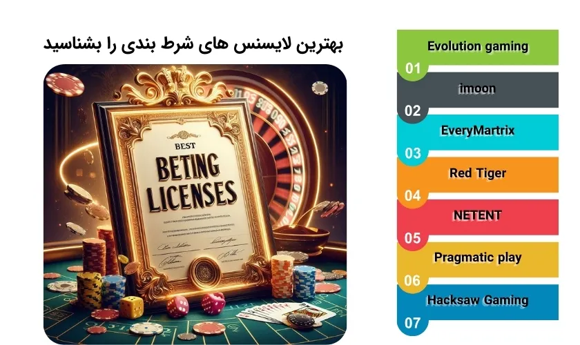 معرفی لایسنس های برتر شرط بندی