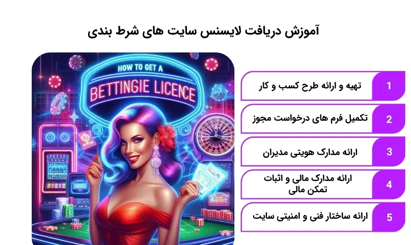 مراحل احر مجوز شرط بندی