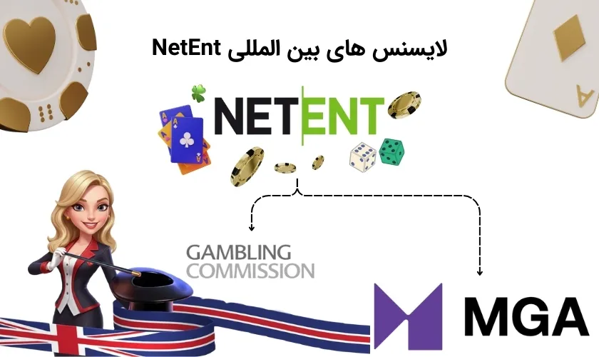 مجوزهای بین المللی کمپانی NetEnt