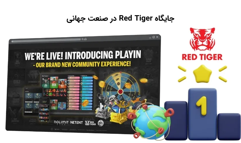 سطح جهانی شرکت Red Tiger
