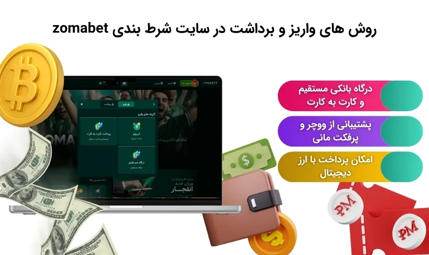 شیوه های شارژ و برداشت سود در سایت زوما بت