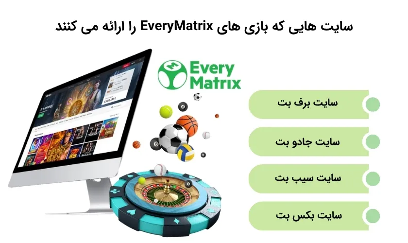 معرفی مراجعی که بازی های اوری ماتریکس را دارا هستند