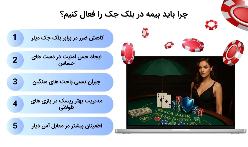 مزیت فعال سازی بیمه در بلک جک
