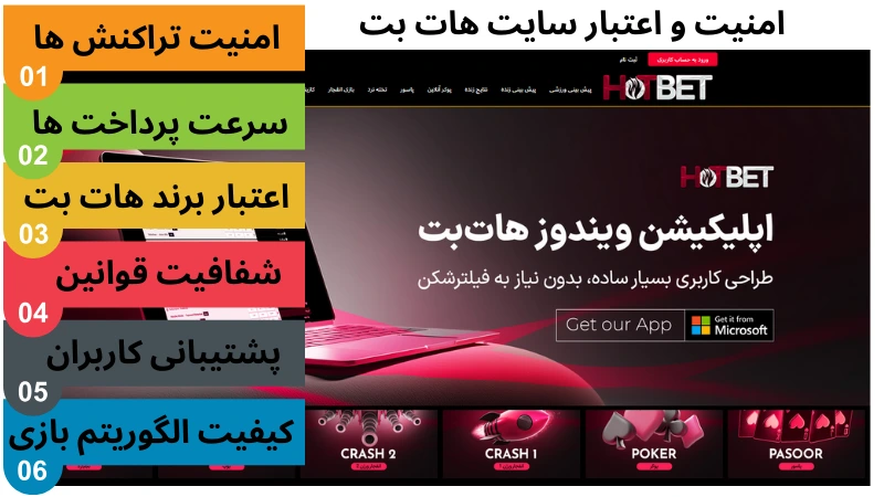 امنیت هات بت