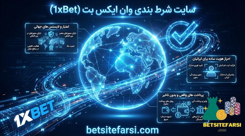 سایت شرط بندی وان ایکس بت (1xBet)